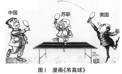 如何解析时政漫画？
