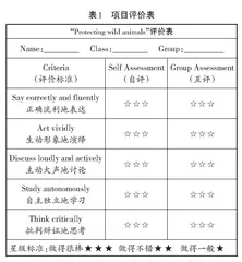 基于单元整体的初中英语项目化学习实践