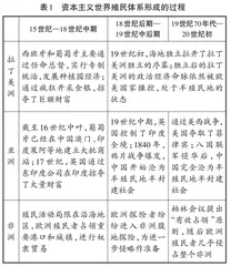 学科大概念在高中历史教学中的应用