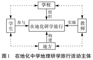 基于在地化教育理念的中学地理研学旅行活动设计