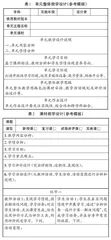 “研、训、教、评一体”推进初中道德与法治课堂“教—学—评”一体化