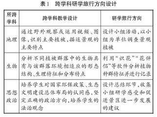 跨学科视角下高中地理研学旅行设计