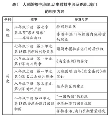 学科融合背景下培养地理核心素养的教学实践探索