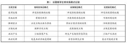 城市化的阵痛：拆迁“钉子户”，去或留？