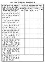 “三新”背景下高中抗日战争史教学策略研究