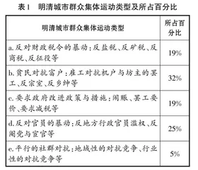 寻找目标主线 整合教材知识