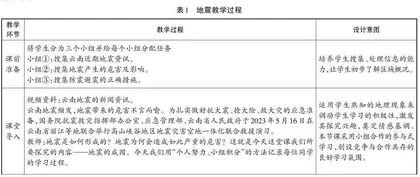 基于区域认知能力培养的高中地理参与式教学设计
