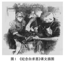 统编初中语文教材插图应用研究