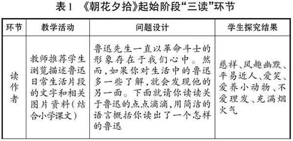 基于学情的整本书“四阶”阅读教学实践