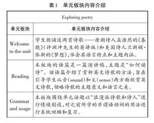 探究基于大概念单元整体教学培养学生英语核心素养  