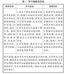 基于“教—学—评”一体化的初中英语“品质课堂”阅读教学实践 