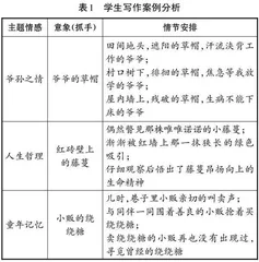 拾级而上 内外兼修