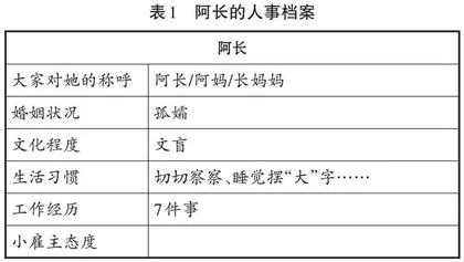基于情境创设的初中语文课堂教学实践