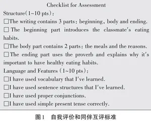 基于“教—学—评”一体化的初中英语读写结合教学实践与思考