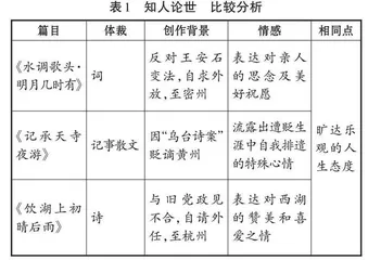 学习任务群视野下的群文阅读教学策略