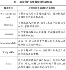 单元整体视角下的初中英语写作教学实践
