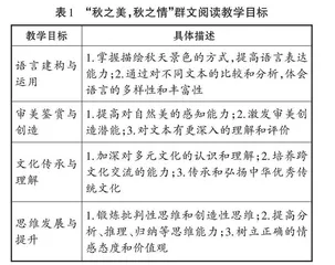 “学习任务群”视域下的高中语文群文阅读教学策略研究 