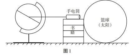 基于学生操作实验开发的地理实践力培养