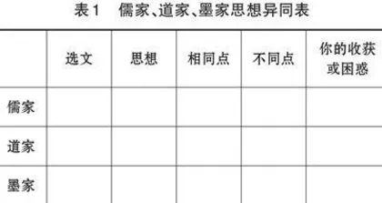 立足情境任务 点亮传统文化