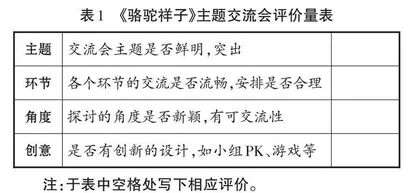 新课标背景下初中语文整本书阅读策略研究