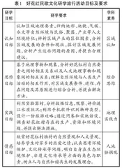 指向地理学科核心素养培养的非物质文化遗产研学旅行活动设计