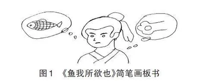以简促新，落实学科“双减”