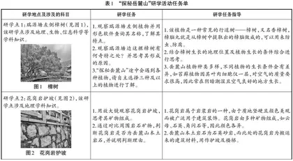 基于研学旅行的初中跨学科主题学习探究