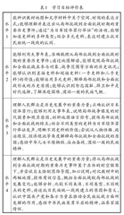 学科核心素养在高中历史教学中的落实