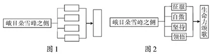 高中语文任务驱动阅读教学法的实践探究