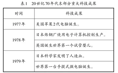 从历史的宏阔处探寻历史的大视野