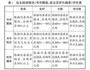聚焦“仁”字，语言与思想探究并举  