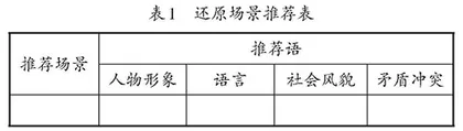 情境创设及问题驱动在语文课堂教学中的实践探究