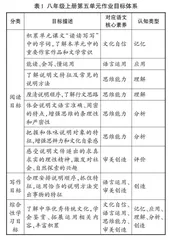 浅析初中语文单元作业的整体性设计 