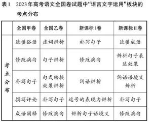  在“积极的语言实践活动”中提高学生语文学科核心素养的思考与实践