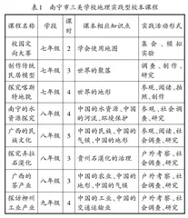 立德树人视域下初中地理实践型校本课程设计与实施
