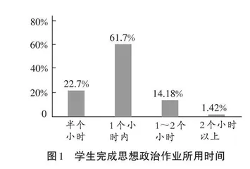 核心素养视域下高中思想政治作业设计浅探