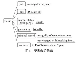 英语学习活动观指引下的初中英语阅读教学实践