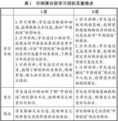 例析初中英语分层阅读教学实践路径
