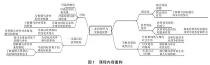 基于大单元教学的历史项目式学习探索