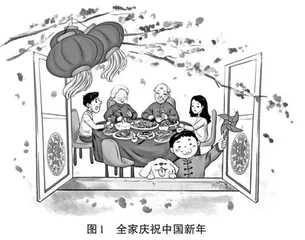 基于英语学习活动观的高中英语Integrated skills板块教学实践 