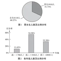 高中思想政治课实践教学现状调查及改进策略