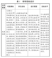 基于地理核心素养的研学旅行设计与实施