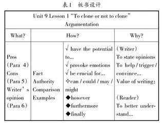 基于单元大观念的读写一体教学实践研究