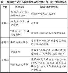 地方史资源在高中历史教学中的应用