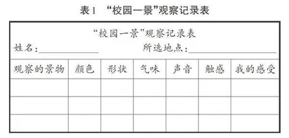 初中语文写作教学策略探究  