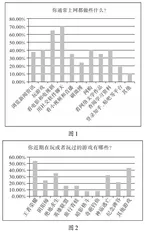 基于学科核心素养的议题式教学探究
