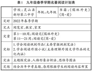 “四课六定”模式在农村初中名著阅读教学中的应