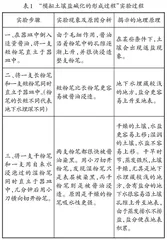 指向地理实践力培养的模拟实验教学