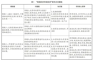 运用问题链激活高中思想政治课堂生命力的探索