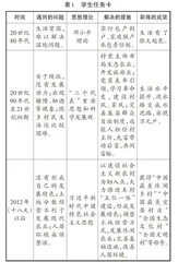 “一案到底”：乡村振兴案例与思想政治新教材的融合应用 